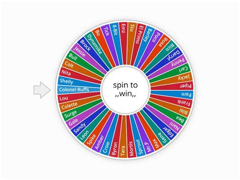 Brawl stars lucky Wheel (stu version) .